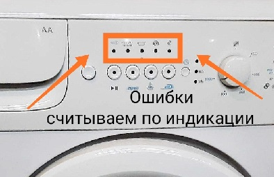 Как считать ошибку на стиральной машине Beko